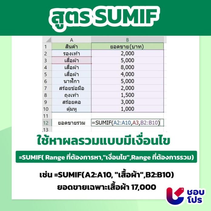 💚 รวม 10 สูตร Excel พื้นฐาน งานเสร็จไว ใช้เวลาน้อยลง! - ShobPro